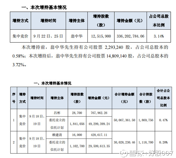 尤夫股份老总_老总办公室(2)