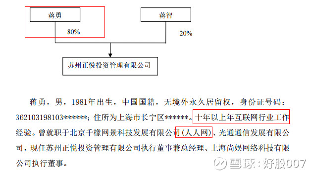 尤夫股份老总_老总办公室(3)