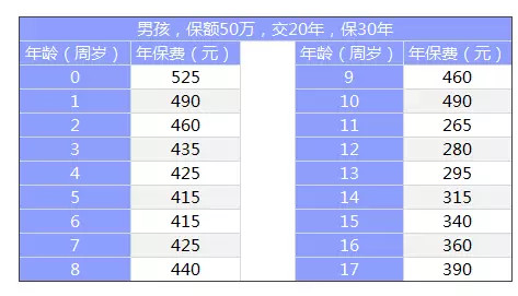 15fe18a1ea291763fdaf459e.png!custom660.jpg