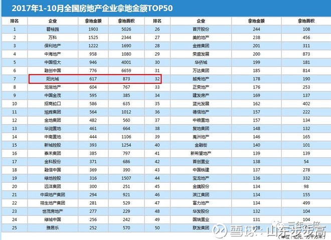 主营潜水艇地漏_主营业务收入债务比