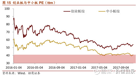 华西村人均收入_2018年度人均收入统计(3)