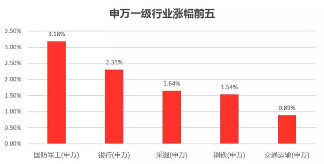 姓丁总人口_男人的丁长什么样图片(3)