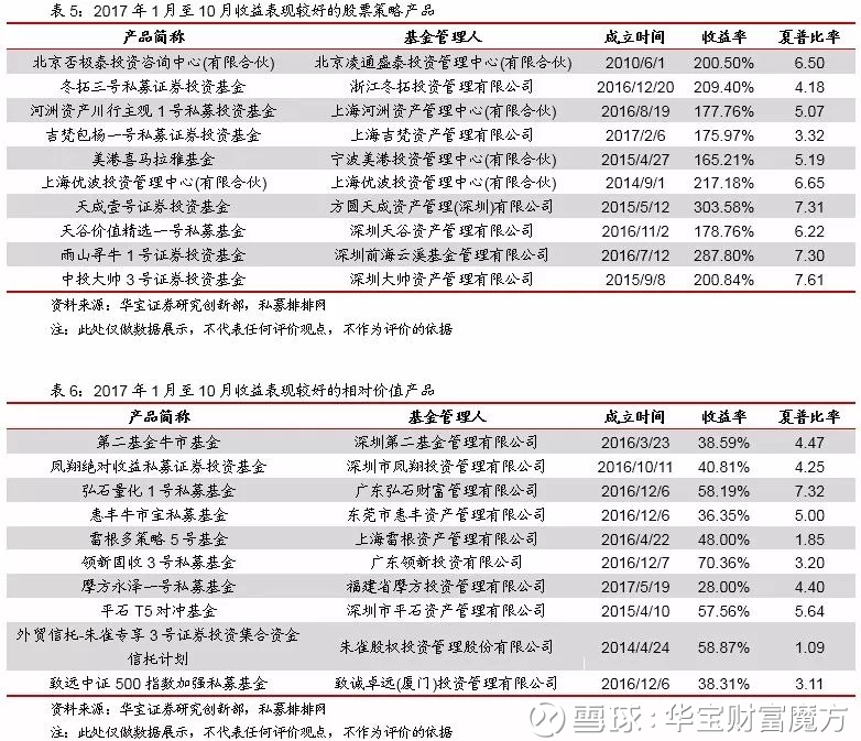 基金清盘的规则 15fe3a24f17a5bf3fed7e45a.jpg