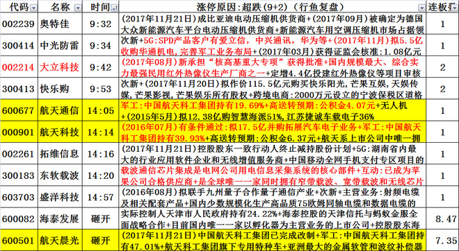 15fe3c387dfa6c83fc5717fc.png!custom660.jpg