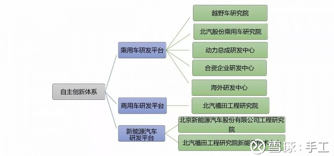 如何提升自己的认知体系 15fe63b27e7b06c3fc01cb34.jpg!custom660.jpg