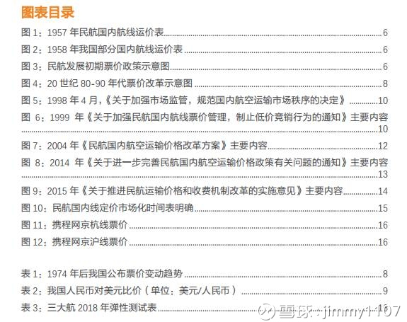 中国民航大学_民航收入(3)