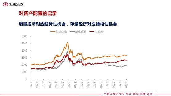 2020年香港gdp_2020年粤港澳大湾区11城市GDP排名解读 上篇(3)