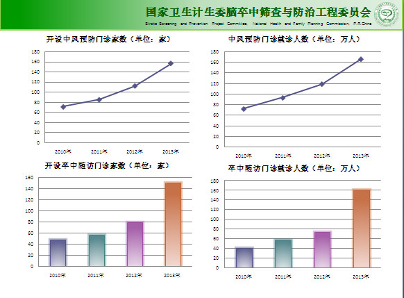 我国残疾人口的人数_我国人口老龄化加剧 视力残疾康复需求加大