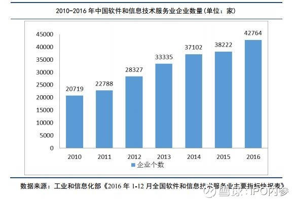 人口内参王羚_人口普查图片(3)