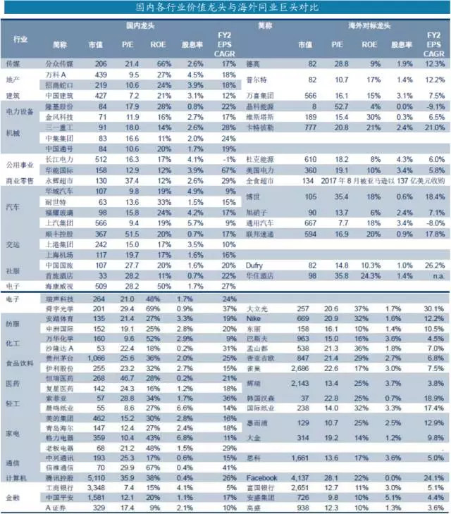 gdp高科技占比叫什么_美国gdp世界占比(3)