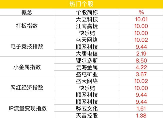 公安重点人口包括哪些_重点人口档案怎么写(3)