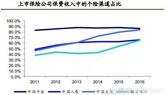 人口核心要素_核心素养的六大要素(3)