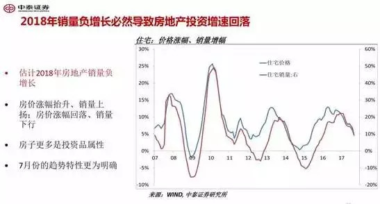 GDP很难_中国gdp增长图(2)