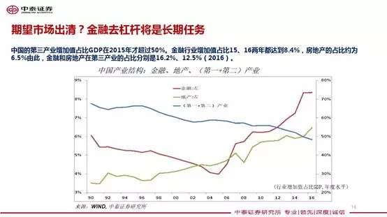 gdp增速_2018年中美日gdp