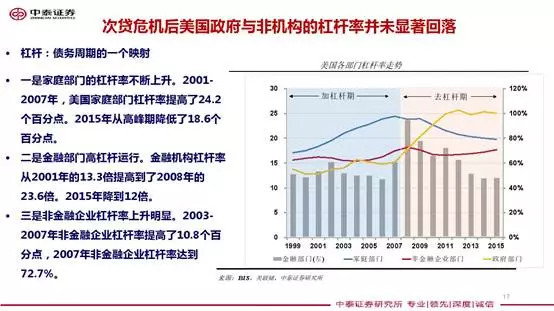 建筑业发票_2018年建筑业gdp(2)