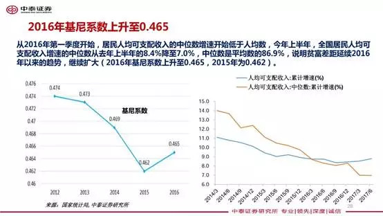 金融资产分类_2018各国人均金融资产