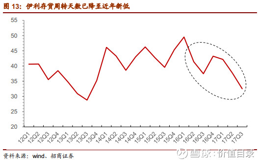 财务报表模板_11月份收入报表.et(2)