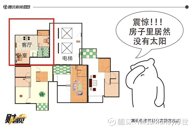 买房怎么选楼层与户型 15fed12ff22dda73fd4d8648.jpg