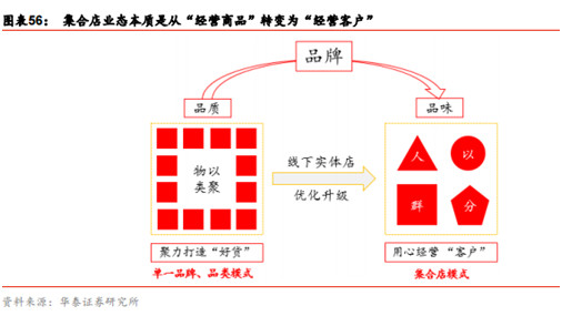 18年资金流量经济分析_资金流入—地产销售形成资金流入-中盈资本报告 2018年偿债高峰逼...(2)