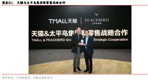 家庭月总收入_白客月收入(3)