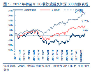 18年经济分析_2018年一季度经济运行情况分析(3)