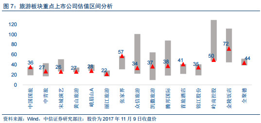 18年经济分析_2018年一季度经济运行情况分析(3)