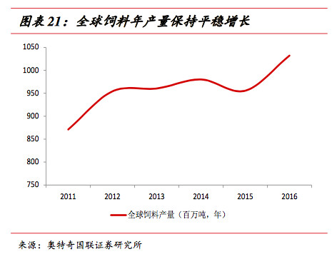 18年经济分析_2018年一季度经济运行情况分析(2)