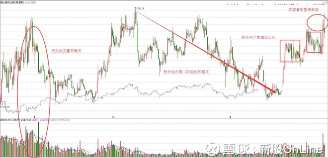 中国2019人口增长率_...济学家丁安华 人口增长的道德意义(3)