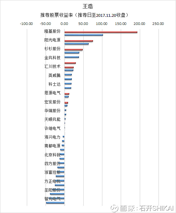 短线股票推荐官网_今日牛股精选+明日潜力股预测_短线炒股必看日本的过去三十年（1990_2024）股市表现深度复盘：以史为镜可照当下可参未来可布希望（附下载）