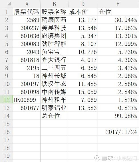 一个数除以小数教案_营业利润除以收入(2)