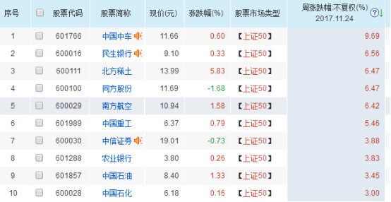 爱体育- 爱体育官方网站- 爱体育APP下载- 世界杯指定平台中国南方航空股份：2025年盈利855亿元 同比扭亏