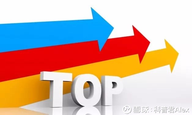 三季度业绩预喜成主流_三季度保费收入(2)