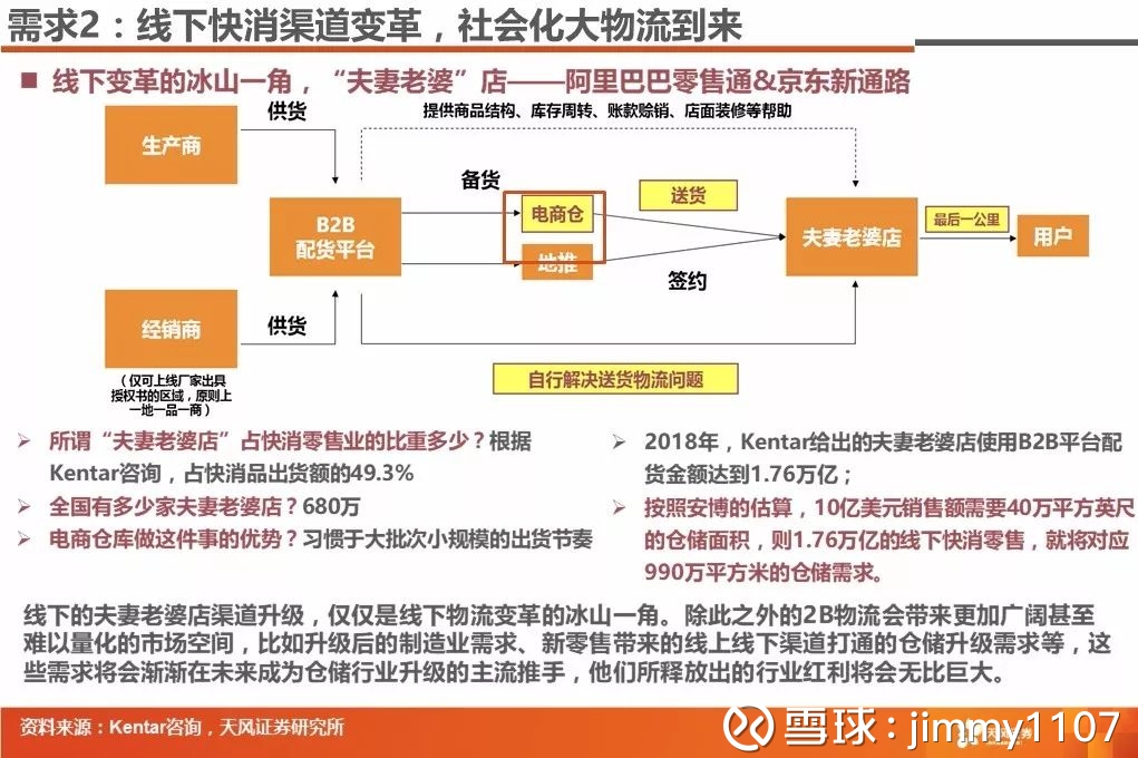 成都三头草商贸有限公司的行业视角与发展轨迹