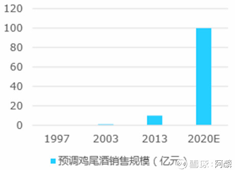 土能生白玉地可产黄金_如何计算人均产能(2)