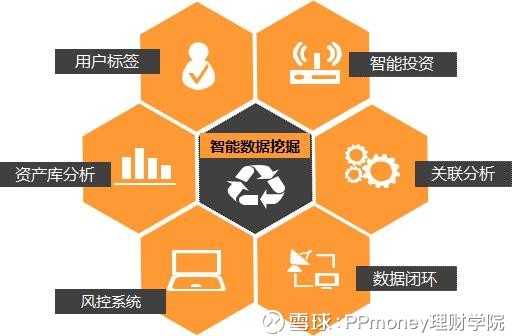 怎么实现财务独立 15ffb9c1ec311a8d3fd05c1f.jpg!custom660.jpg