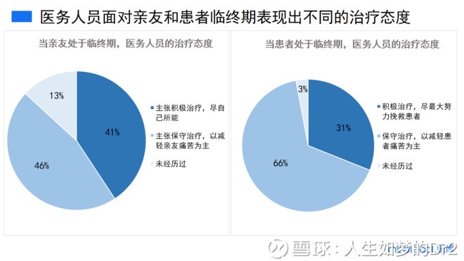 中国实际人口是多少_中国人的真实工资是多少,如何聪明活下去(3)