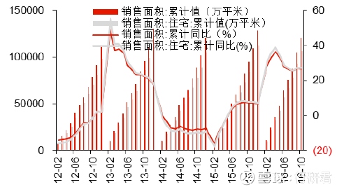 中国人口预测系统教程_规划预测了今后一段时期我国的人口变化趋势-国是指南(3)