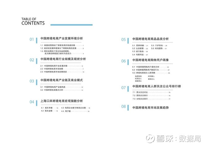 跨境电子商务平台岗位调研2000字报告范文 15ffd70a73c12e523f920e1c.jpg!custom660.jpg