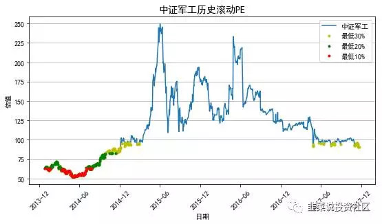 中证医药股票 15ffd86f71912fad3fe8e9a0.png!custom660.jpg