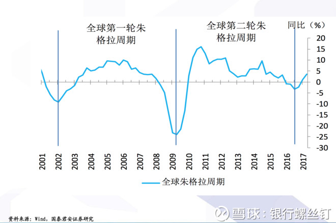 小螺丝钉_收入 螺丝钉(3)