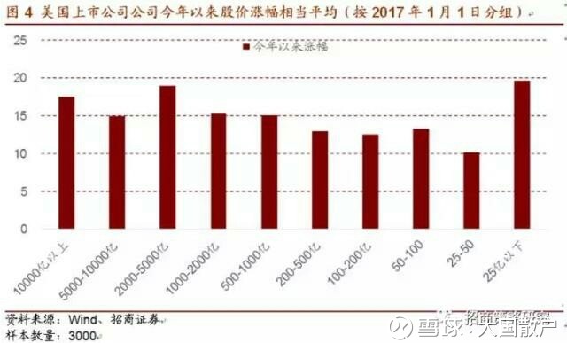 汕头a股上市公司市值除以gdp_亮了 深圳A股公司数量超过上海,市值逼近上海 广州,科技龙头一年飙涨超50