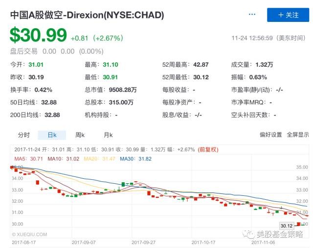 1975年我国的经济e?策_...中研新闻频道 中国行业研究网 表情(2)