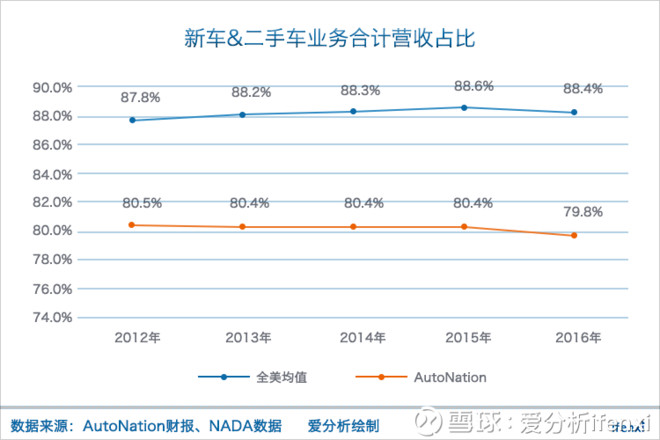 论文摘要模板_收入的摘要怎么写(2)