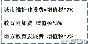 测算男孩女孩_楼盘销售收入测算表(2)