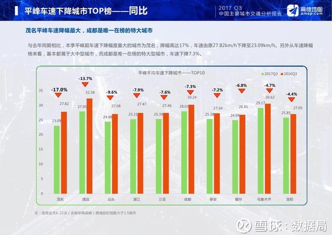 2020建德gdp多少_2020上半年建德经济运行情况(3)