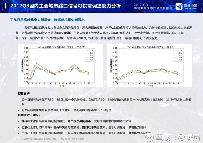 哈尔滨gdp报告_2017年哈尔滨经济运行情况分析 GDP增速6.7 附图表