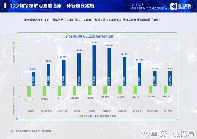 哈尔滨gdp报告_2017年哈尔滨经济运行情况分析 GDP增速6.7 附图表(2)