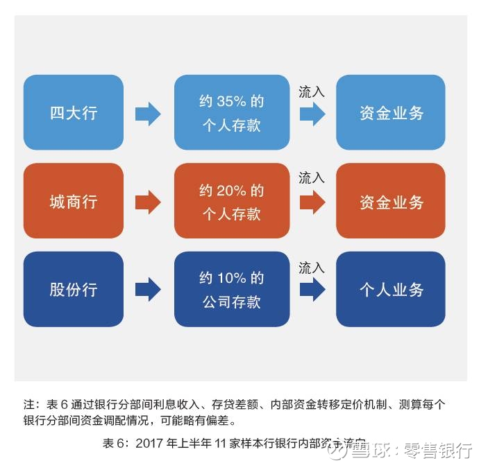 这是一句很污的情话图_收入分配是一句空话(2)