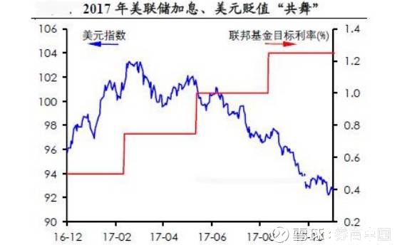 香港人口种类_香港人口密度(3)