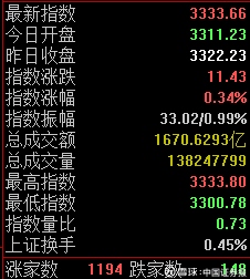 怎样能快速背下11个单词 16002fa2fd5bb73fd608eaed.jpg